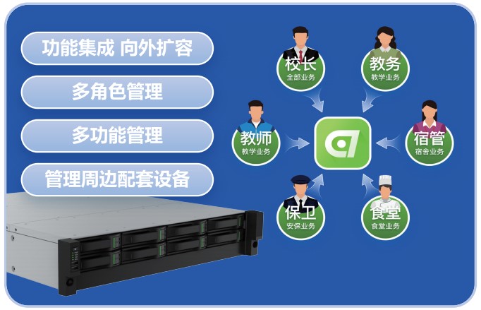 mg冰球突破·豪华版(试玩)官方网站