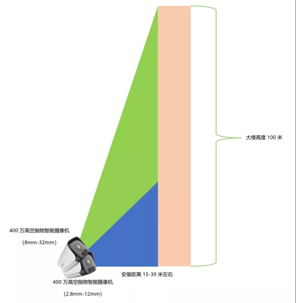 mg冰球突破·豪华版(试玩)官方网站