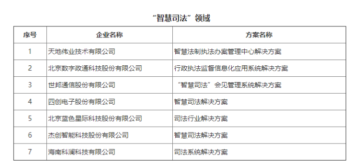 mg冰球突破·豪华版(试玩)官方网站